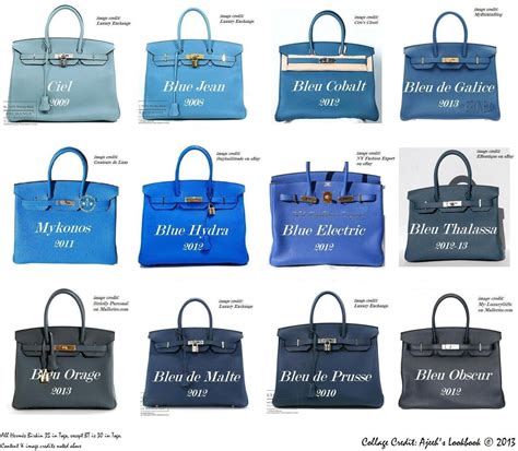 hermes bleu thalassa|Hermes Blues, A Guide to Each Shade of Hermes Blue.